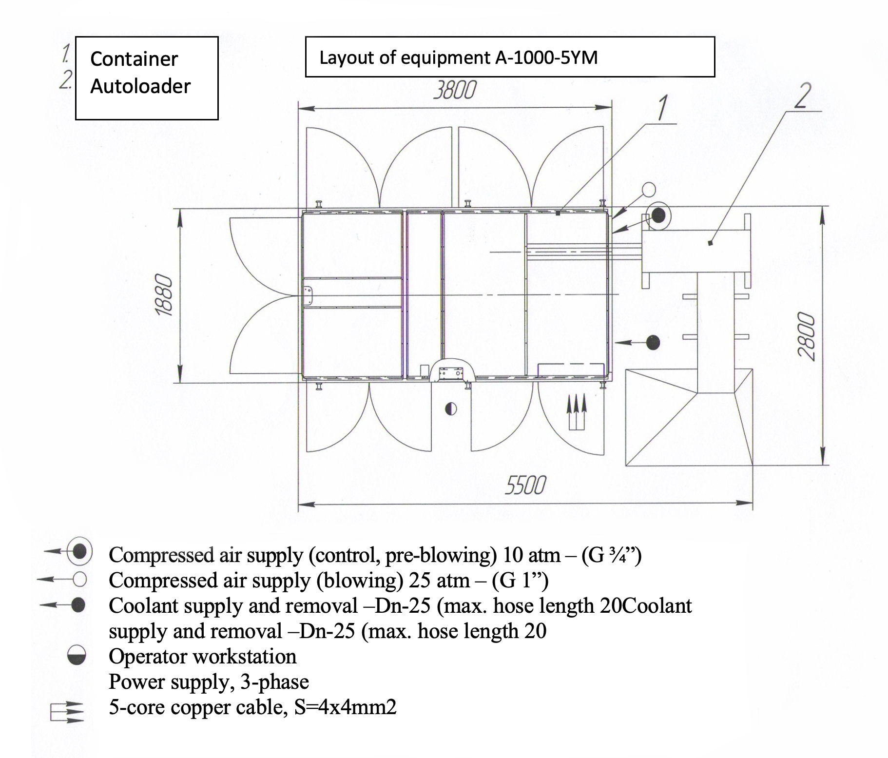 А-1000-5U_Layout of equipment